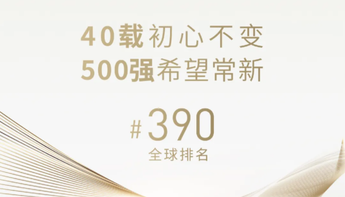 官宣！新希望首次進(jìn)入世界500強(qiáng)，位列390名！